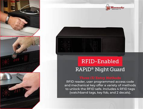 Hornady Rapid Safe Night Guard – Nightstand Gun 